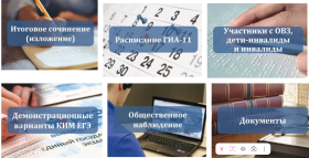 Актуальные официальные источники информации по вопросам ГИА.