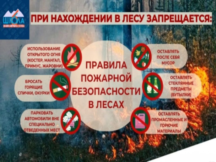 ❗ Особый противопожарный режим введен на территории Югры.