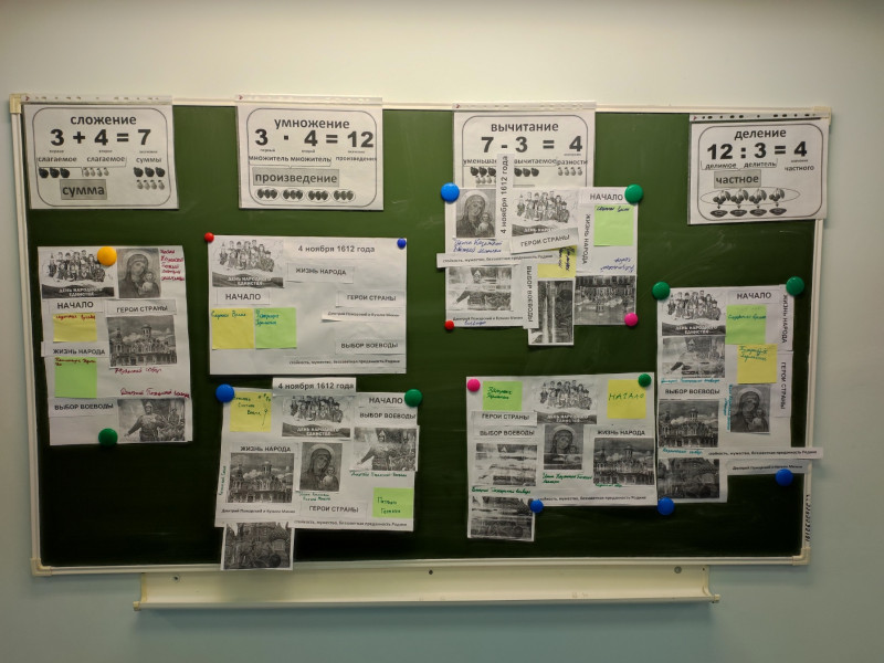 Разговоры. День народного Единства.